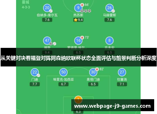 从关键对决看福登对阵阿森纳欧联杯状态全面评估与前景判断分析深度